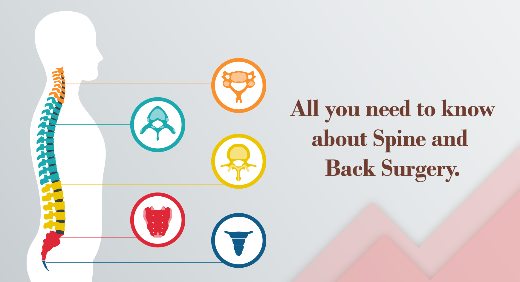 All you need to know about spine and back surgery